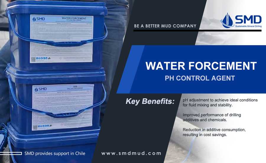 Water forcement