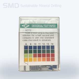 pH Test Strips