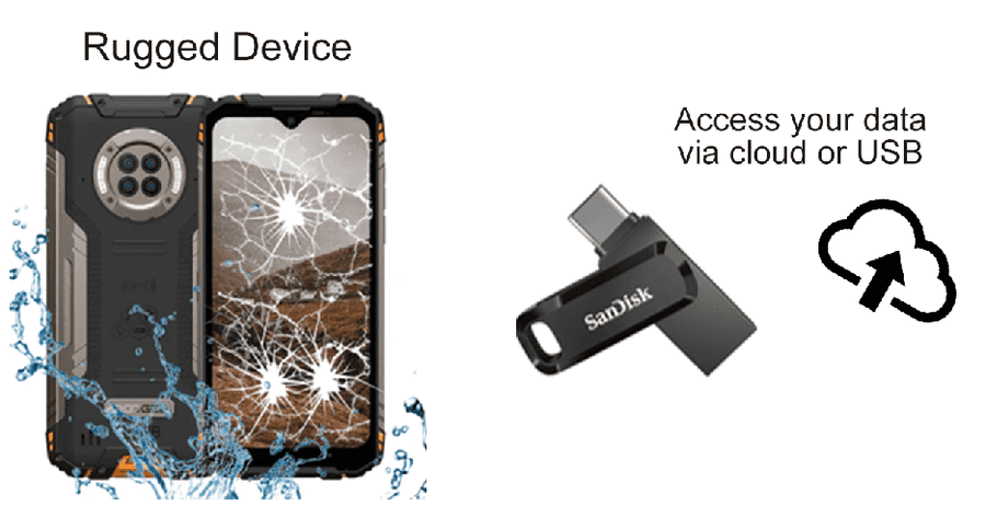COT access your data