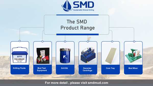The SMD Product Range