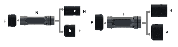 SMD Digital Instruments 